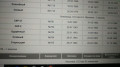 Антикварная рында с боевого корабля "СЛАВНЫЙ"