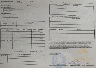 Кольцо, золото 585 проба